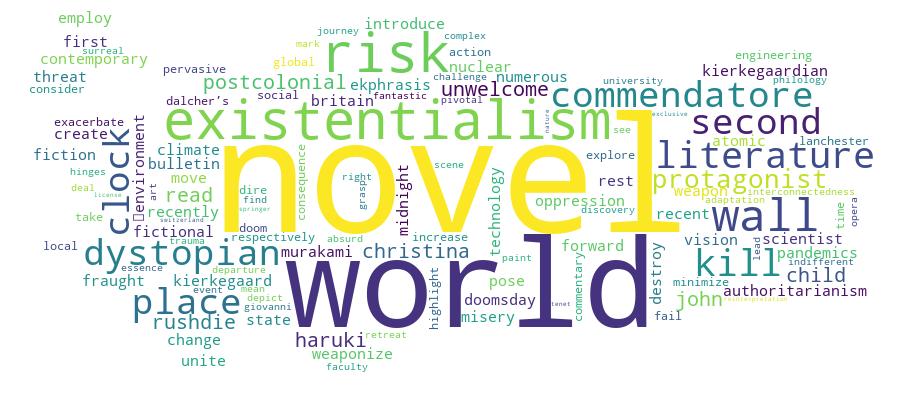 GCRIS Competency Cloud