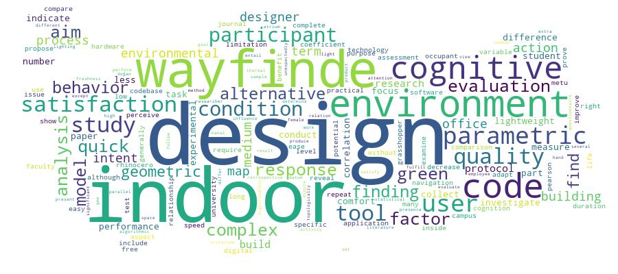 GCRIS Competency Cloud