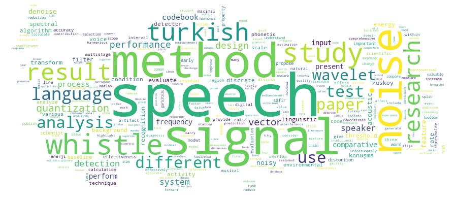 GCRIS Competency Cloud
