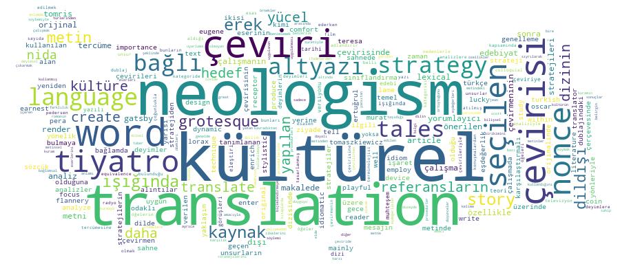 GCRIS Competency Cloud