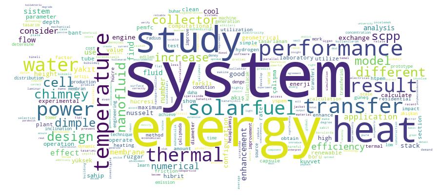 GCRIS Competency Cloud