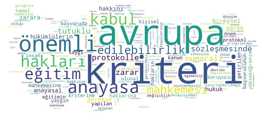 GCRIS Competency Cloud