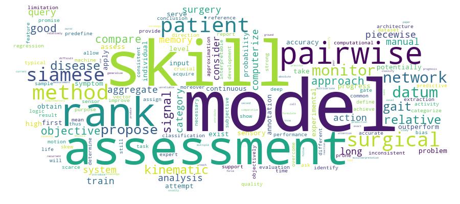 GCRIS Competency Cloud