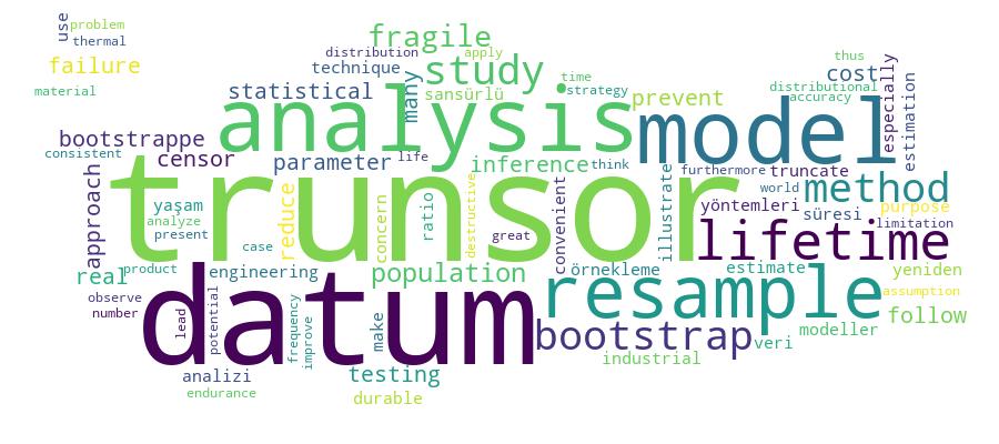 GCRIS Competency Cloud