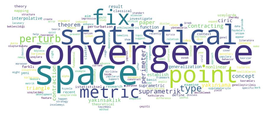 GCRIS Competency Cloud