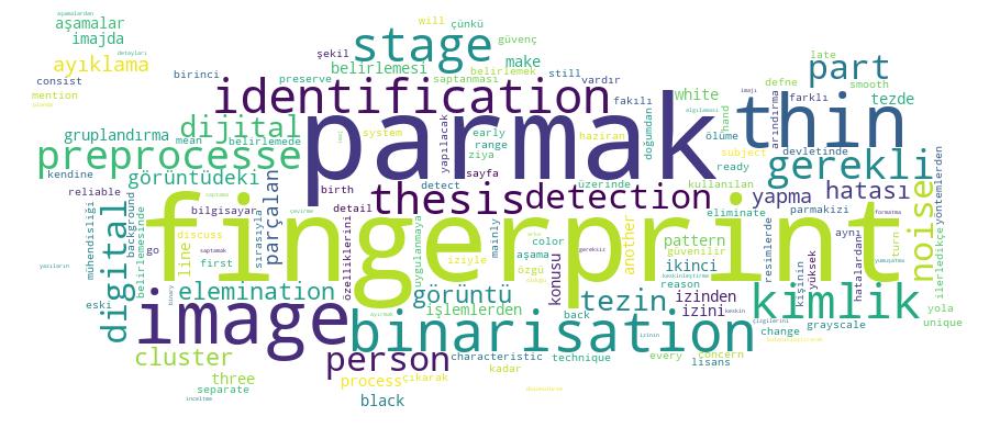 GCRIS Competency Cloud