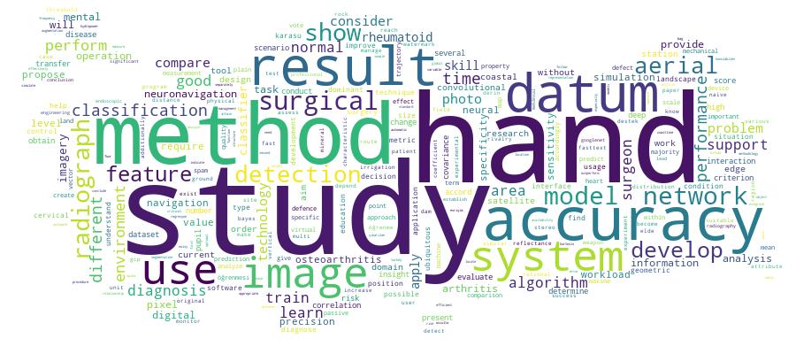 GCRIS Competency Cloud