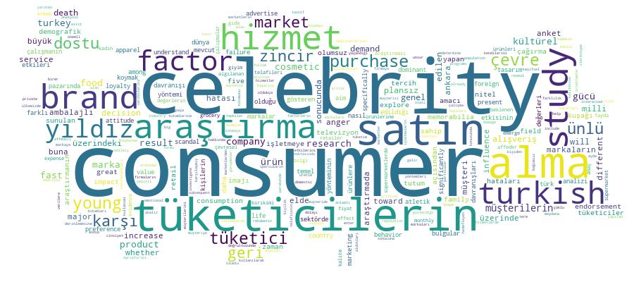 GCRIS Competency Cloud