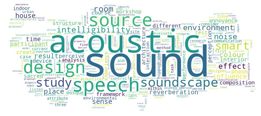 GCRIS Competency Cloud