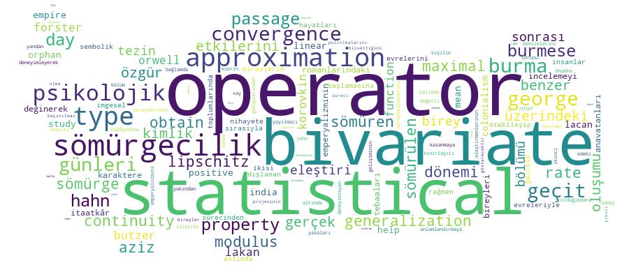 GCRIS Competency Cloud