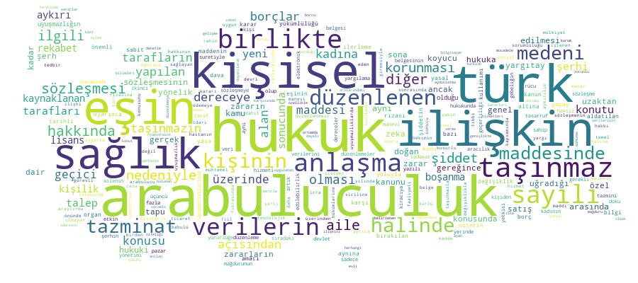 GCRIS Competency Cloud