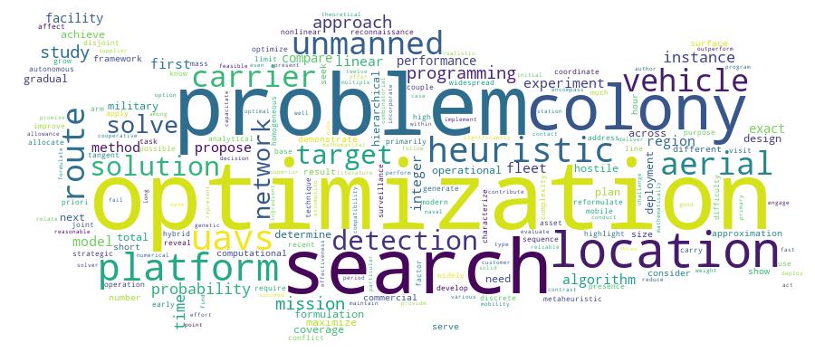 GCRIS Competency Cloud