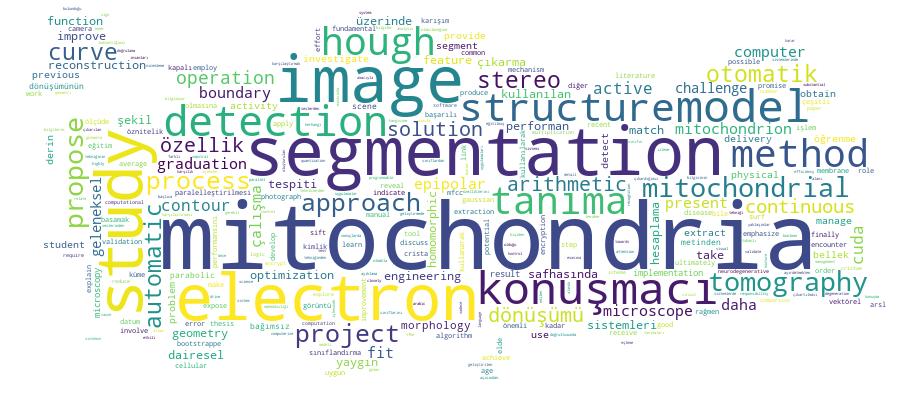 GCRIS Competency Cloud