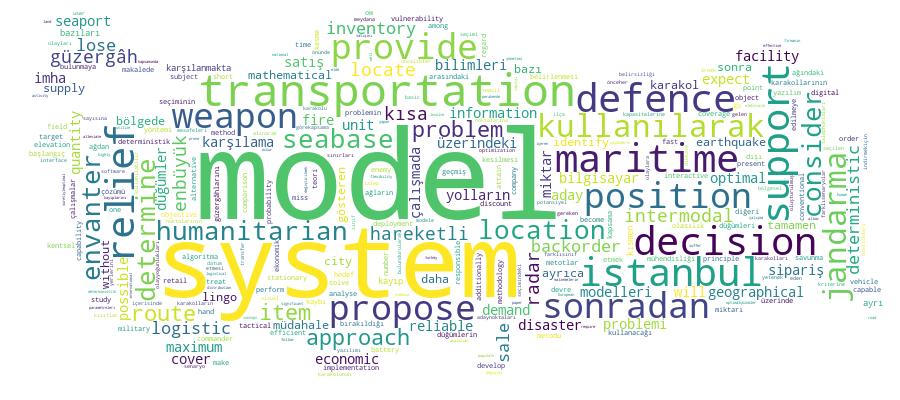 GCRIS Competency Cloud