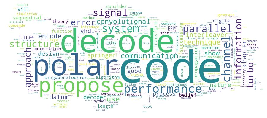 GCRIS Competency Cloud