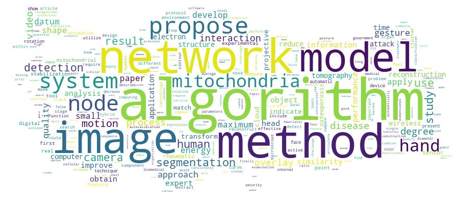 GCRIS Competency Cloud