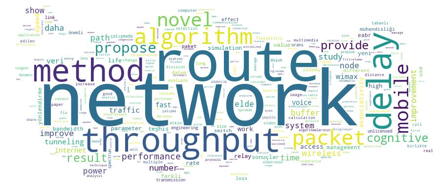 GCRIS Competency Cloud