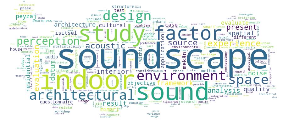 GCRIS Competency Cloud