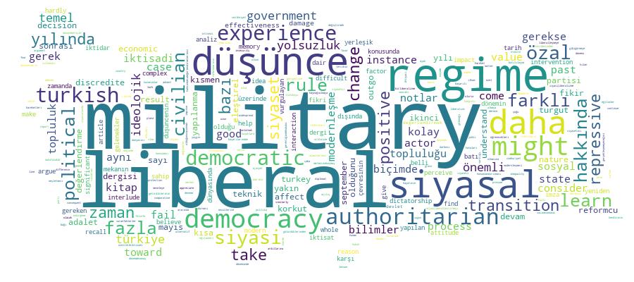 GCRIS Competency Cloud