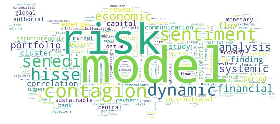 GCRIS Competency Cloud