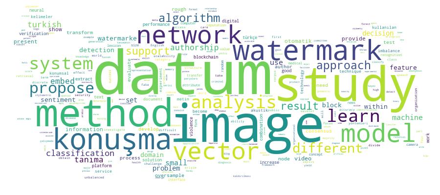 GCRIS Competency Cloud