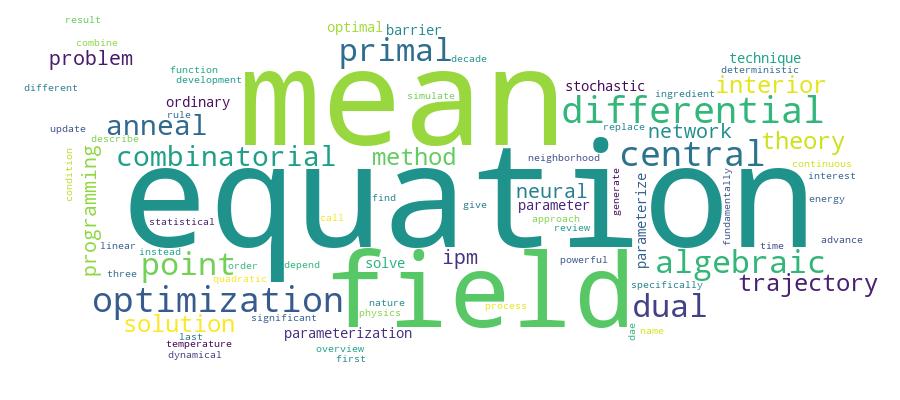 GCRIS Competency Cloud