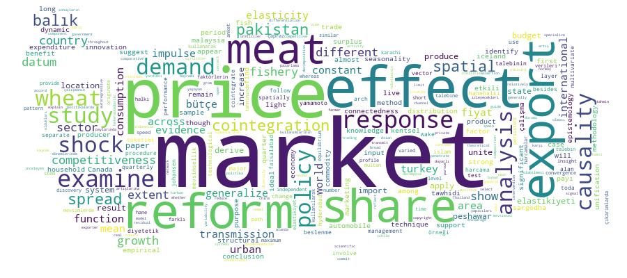 GCRIS Competency Cloud