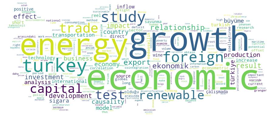 GCRIS Competency Cloud