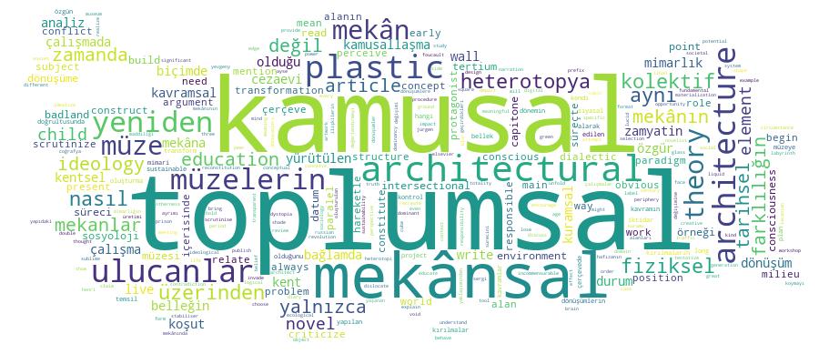 GCRIS Competency Cloud