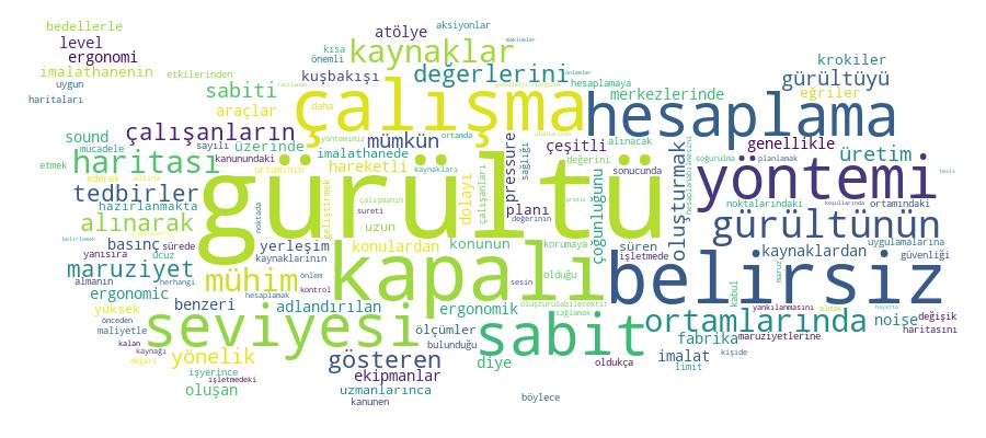 GCRIS Competency Cloud