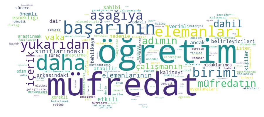 GCRIS Competency Cloud