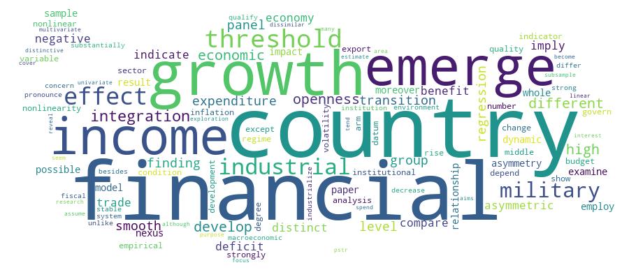 GCRIS Competency Cloud