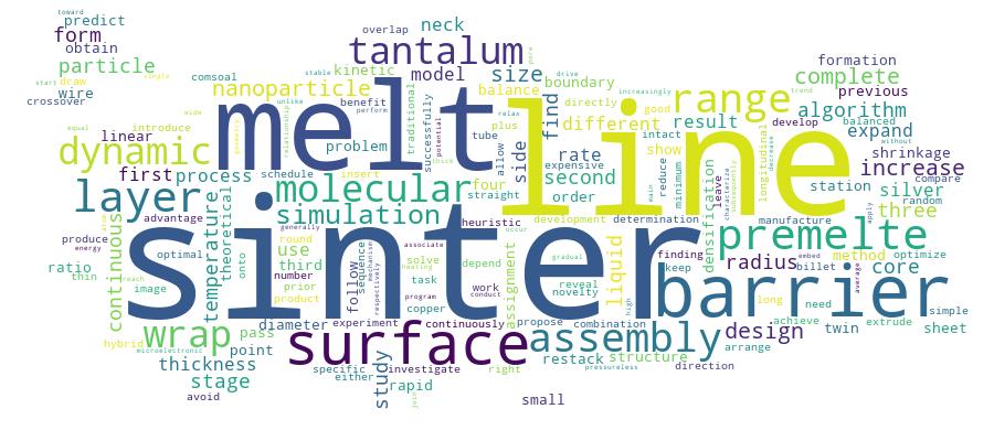 GCRIS Competency Cloud