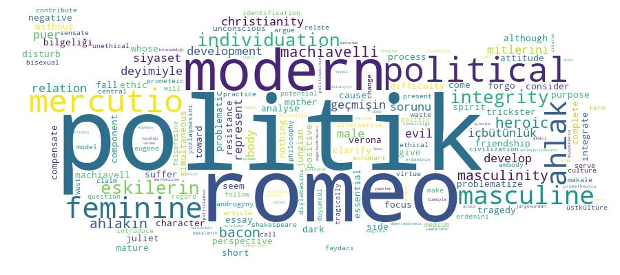 GCRIS Competency Cloud