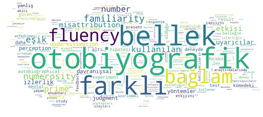 GCRIS Competency Cloud