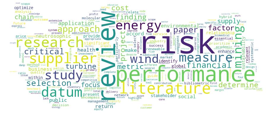 GCRIS Competency Cloud