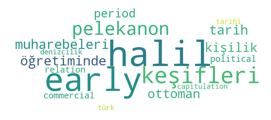 GCRIS Competency Cloud