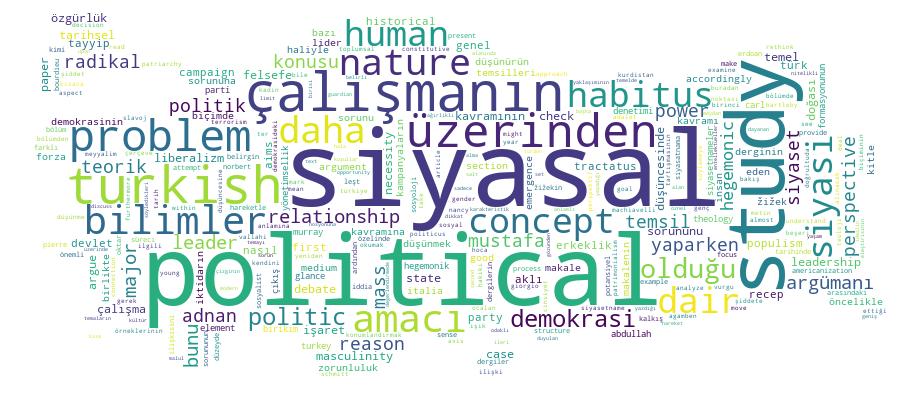 GCRIS Competency Cloud