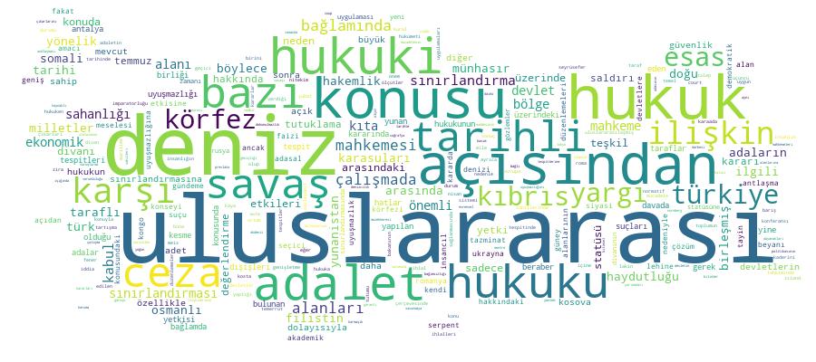 GCRIS Competency Cloud