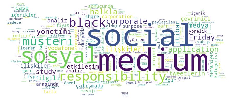 GCRIS Competency Cloud