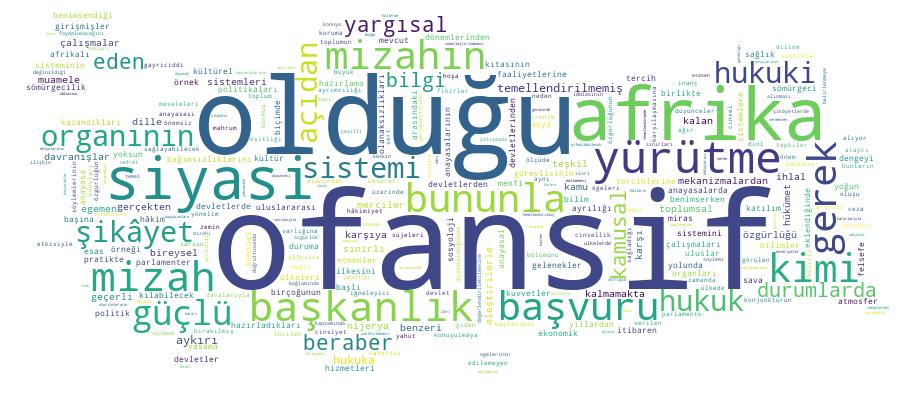 GCRIS Competency Cloud