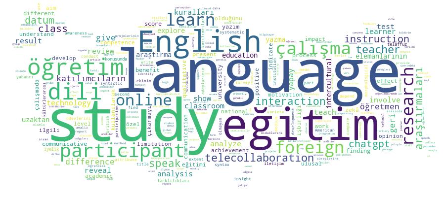 GCRIS Competency Cloud