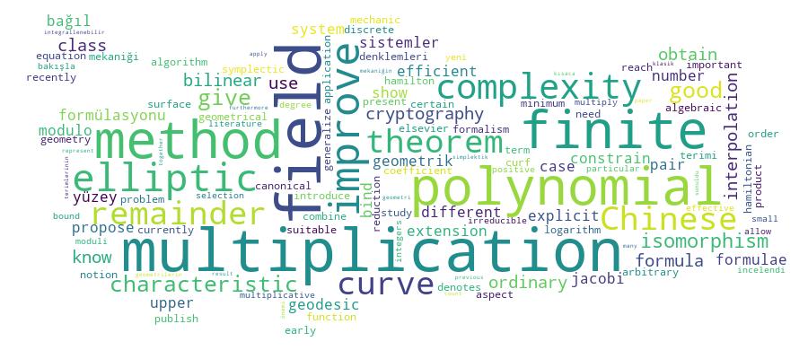 GCRIS Competency Cloud