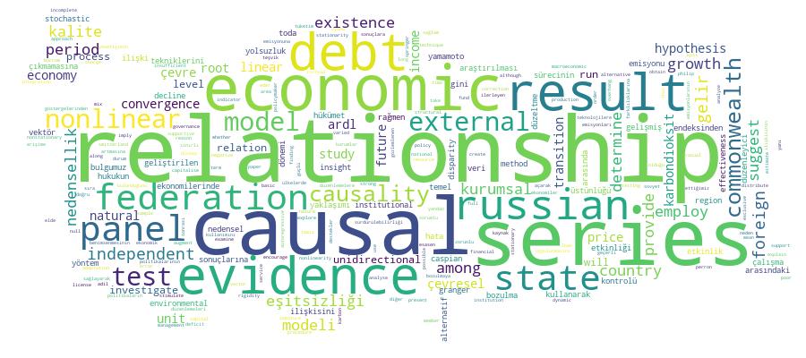 GCRIS Competency Cloud