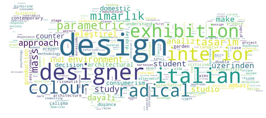 GCRIS Competency Cloud