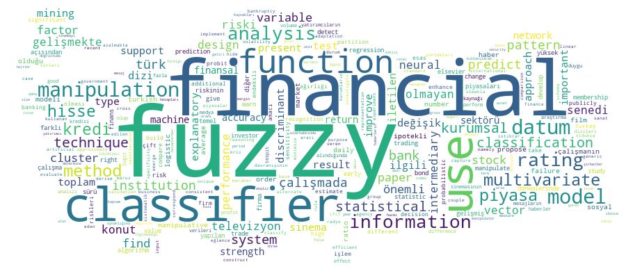 GCRIS Competency Cloud