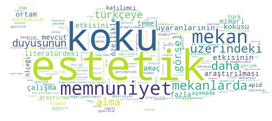 GCRIS Competency Cloud