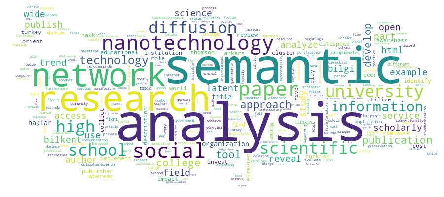 GCRIS Competency Cloud