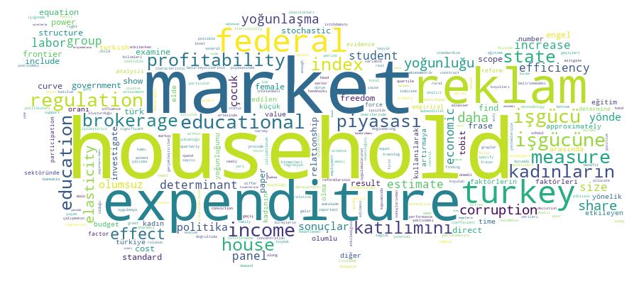 GCRIS Competency Cloud