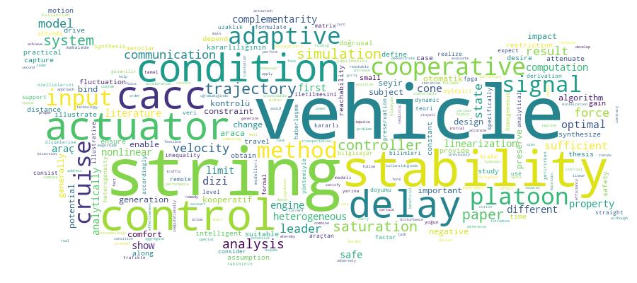 GCRIS Competency Cloud